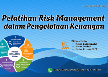 Pelatihan Risk Management dalam Pengelolaan Keuangan